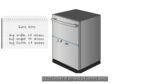 KitchenAid® 4 Piece Stainless Steel Kitchen Package - Image 2
